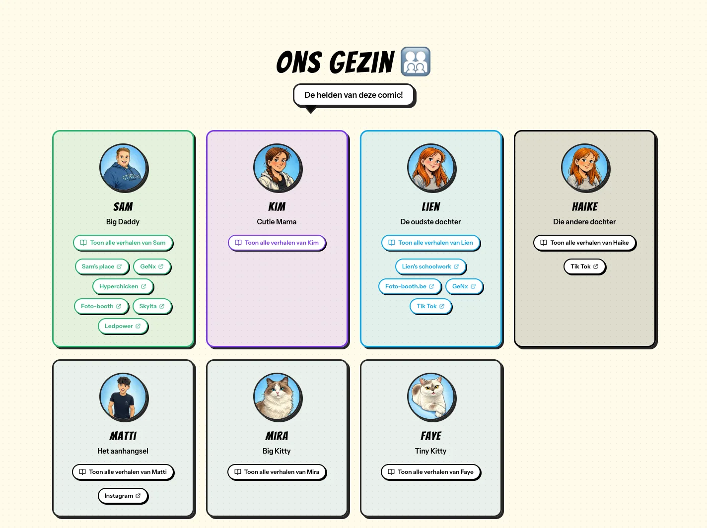 Overzicht van de gezinsleden als stripfiguren, met per persoon een link naar hun verhalen